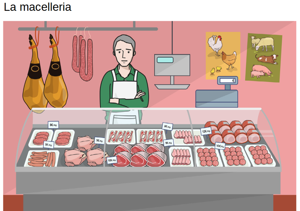 immagine della macelleria