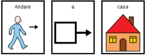 andare a casa