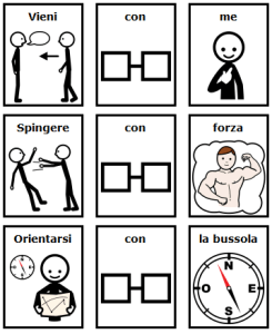 Vieni con me - Spingere con forza - Orientarsi con la bussola