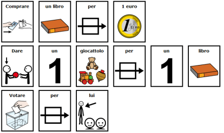 Comprare un libro per un euro -  Dare un giocattolo per un libro - Votare per lui
