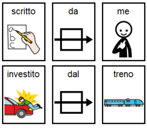 scritto da me - investito dal treno