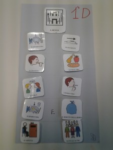 Cartellone delle regole