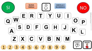 tabella alfabetica e numerica