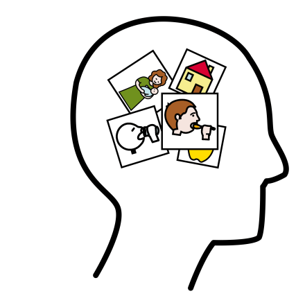 mente piena di immagini