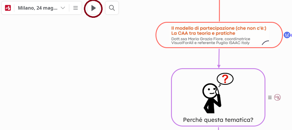 screenshot di una parte della mappa per evidenziare il pulsante da premere per visualizzare i nodi come slide